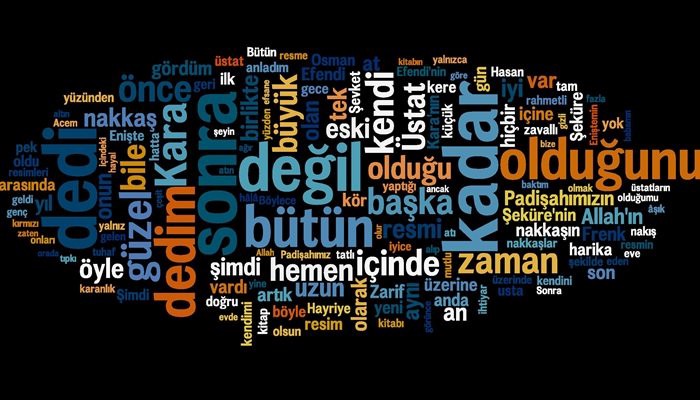 Türkçenin dünya dilleri arasındaki yeri